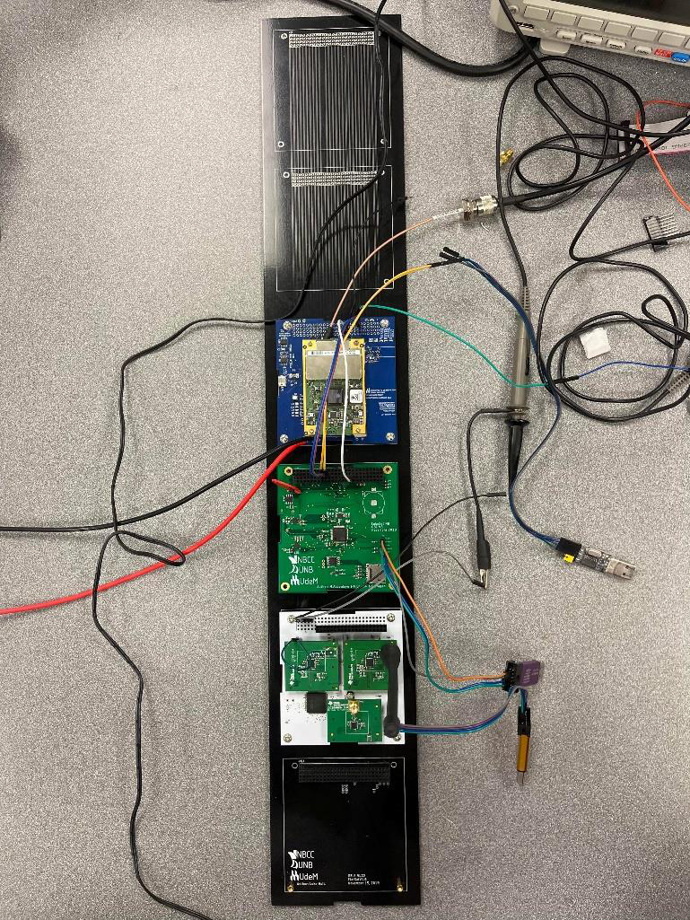 CubeSat flight software